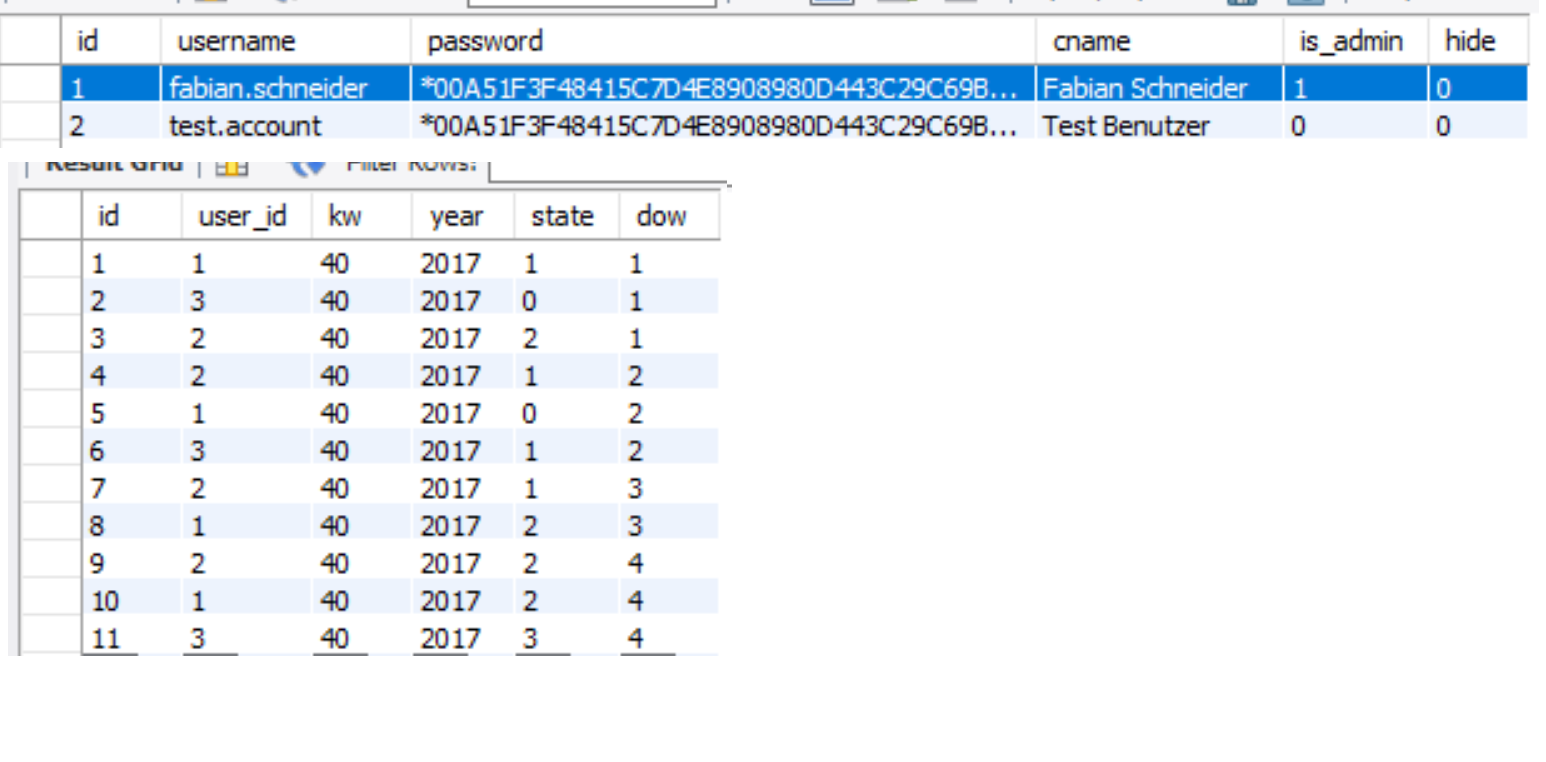 Mysql - SQL Left Join Select First Table Once - Stack Overflow