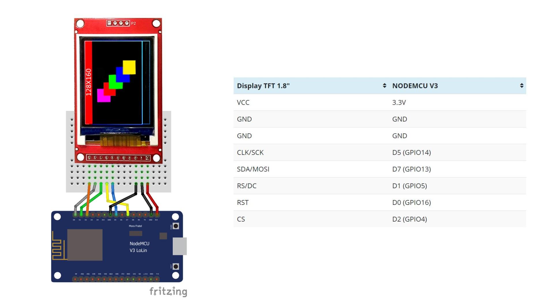 tft display esp8266 verdrahtung