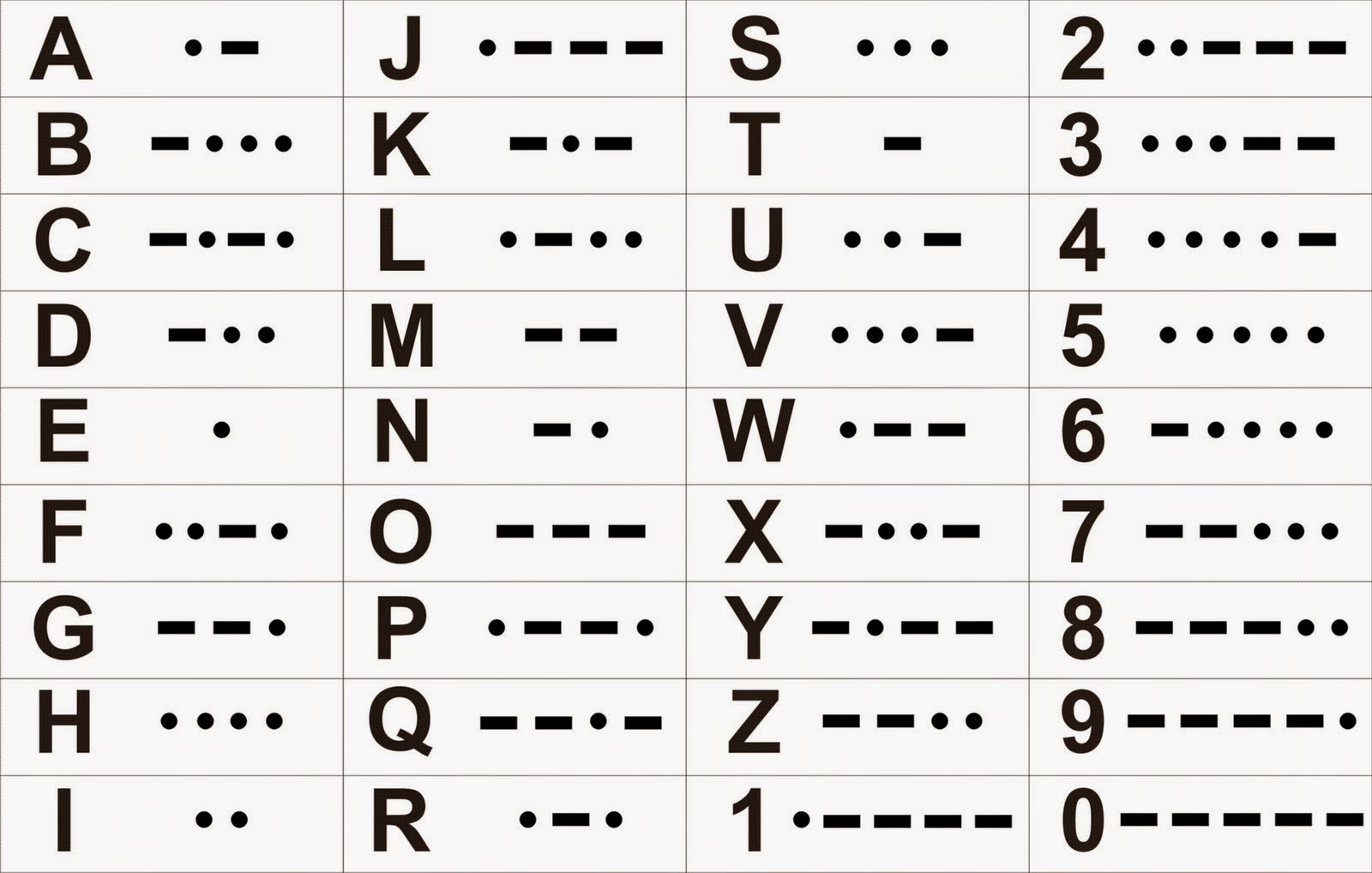 fraud morse decoder epvpimg pasando miedo