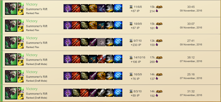 Elo Boost Smurf Store  Your #1 Lol Boosting Partner