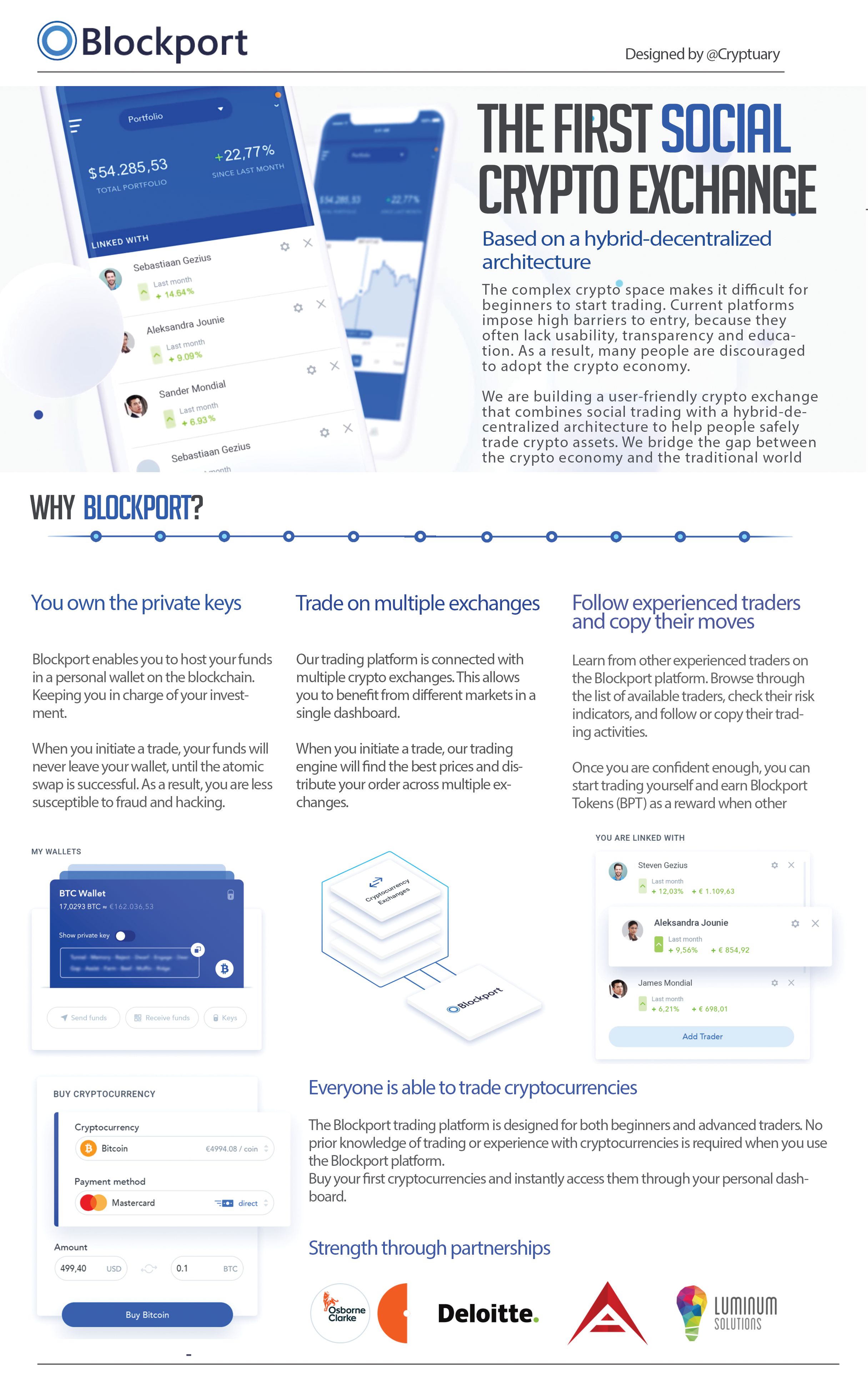 blockport r cryptocurrency