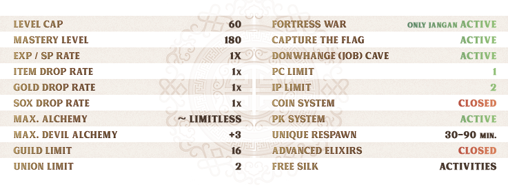 88Lyeab.png