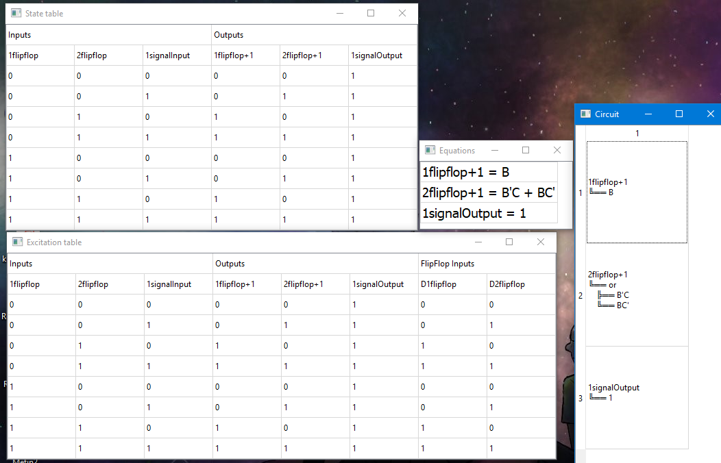 GitHub - GCTsalamagkakis/analysis-synthesis: Analysis and synthesis ...