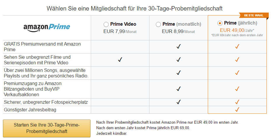 Amazon Video Kosten