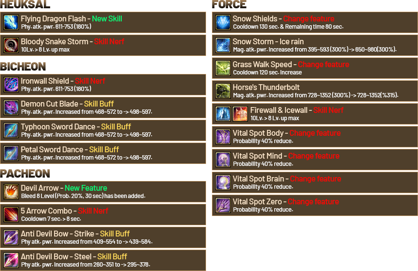 UOKheab.png