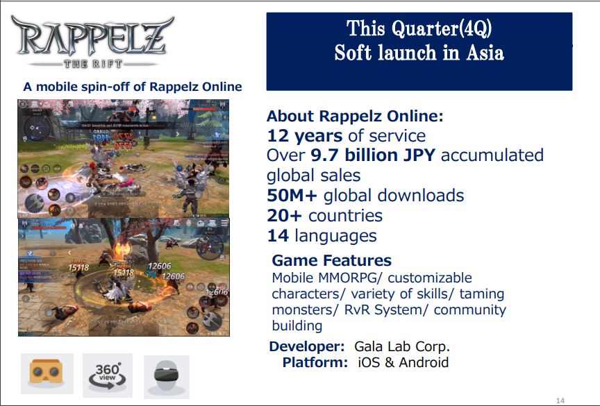 Mmorpg Item Selling Rappelz Mobile Source Code Ragezone Mmo